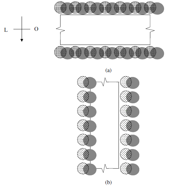 Sombreamento arbóreo e orientação de instalações avícolas - Image 2