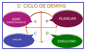 Gerenciamento da fábrica de rações - Image 2
