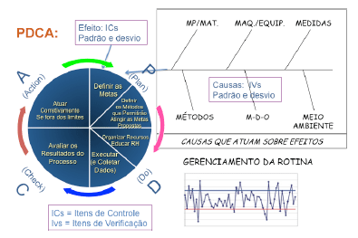 Gerenciamento da fábrica de rações - Image 4