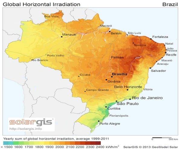 ENERGIA FOTOVOLTAICA E ENERGIA SOLAR NA AGROPECUÁRIA. - Image 2