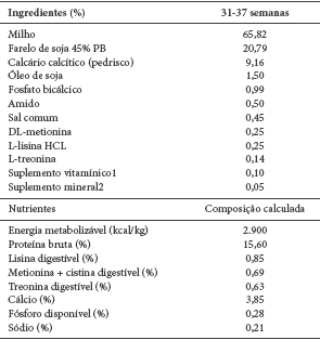 Adição de óleos de copaíba (Copaifera langisdorffii) e sucupira (Pterodon emarginatus) na alimentação de poedeiras: estabilidade lipídica de gema de ovos armazenados em diferentes temperaturas - Image 1