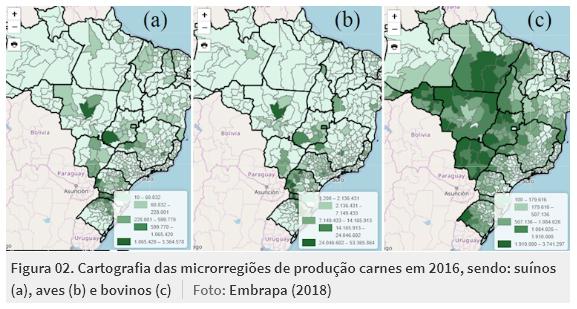 Macrologística na Produção Animal no Brasil - Image 2