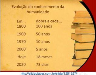 Programa prático de modelagem: ontogenia e alometria - Image 20