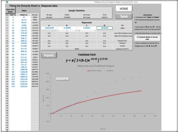 Planilha para modelagem de curvas PPM - Image 22
