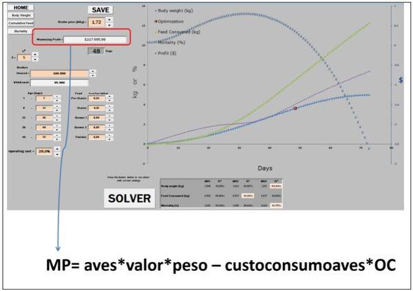 Planilha para modelagem de curvas PPM - Image 36