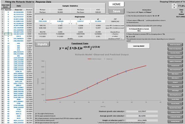 Descrevendo e predizendo curvas de crescimento e forças metabólicas - Image 42