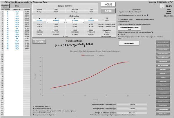 Descrevendo e predizendo curvas de crescimento e forças metabólicas - Image 21