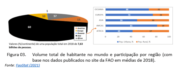 O que nos falta para uma elevada relevância a nível global em práticas de sustentabilidade? - Image 1