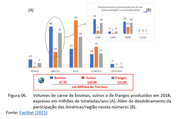 O que nos falta para uma elevada relevância a nível global em práticas de sustentabilidade? - Image 4