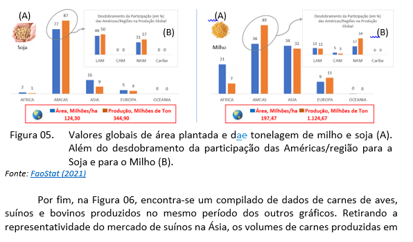 O que nos falta para uma elevada relevância a nível global em práticas de sustentabilidade? - Image 3