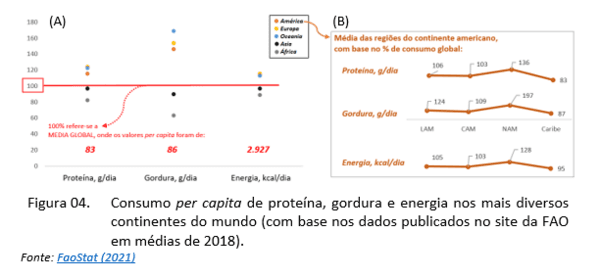 O que nos falta para uma elevada relevância a nível global em práticas de sustentabilidade? - Image 2