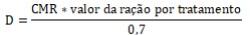 Avaliação bio econômica de frangos de corte alimentados com farelo integral de raízes de mandioca suplementado com carboidrases exógena - Image 7