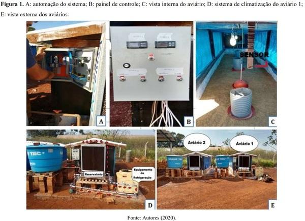 Resfriamento da água utilizada em sistema de climatização evaporativo e o desempenho de frangos de corte - Image 1