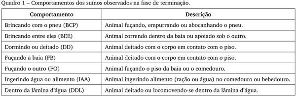 Sui´nos em fase de terminac¸a~o mantidos em ambiente enriquecido - Image 1