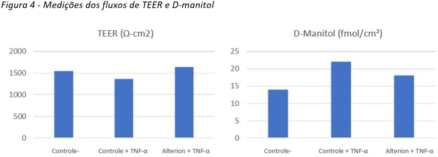 Abordagem holística de 3 passos em como melhorar a saúde intestinal em animais: Parte 3 - Image 3