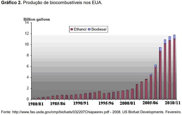 Novos desafios para a alimentação de suínos frente a crise energética mundial - Image 4