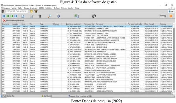 ADOÇÃO DO USO DE TECNOLOGIA: O IMPACTO NOS RESULTADOS DA PECUÁRIA DE CORTE NO CONFINAMENTO PONTAL - Image 4