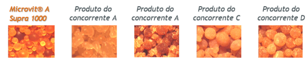A qualidade das vitaminas A no mercado - Image 2