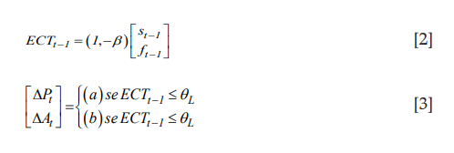 Uma cadeia produtiva mais integrada? A utilização do hedge dinâmico na oscilação dos preços diários da cadeia produtiva da carne suína - Image 2