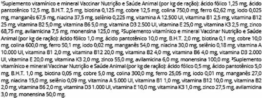Temperatura ambiente e idade do frango de corte sobre o valor energético do milho - Image 2