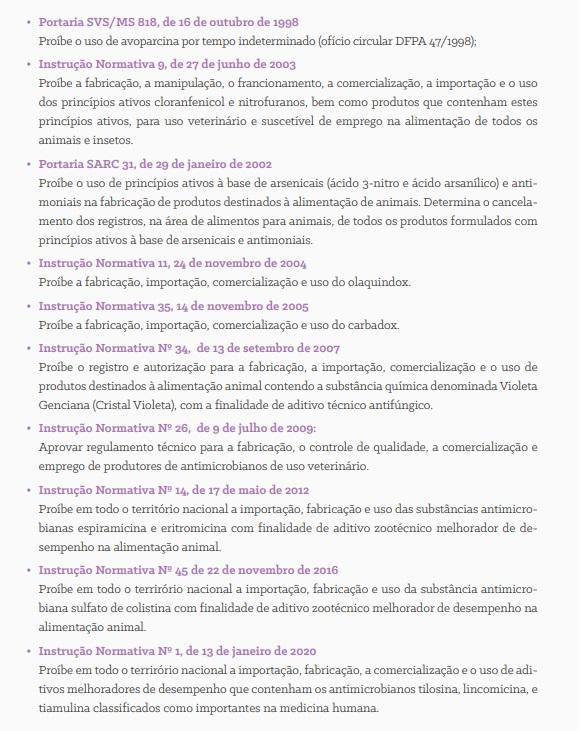 Quais as formas de uso de antimicrobianos em suínos? - Image 1
