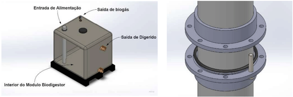 Figura 3- Design de Módulo Biodigestor e flange. Fonte: Autor do Trabalho.