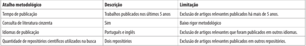 Disseminação da resistência aos antimicrobianos no contexto de saúde única: uma breve revisão - Image 2