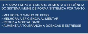 O Que Aprendemos sobre o Uso de Plasma Spray-Dried em Frangos? - Image 4