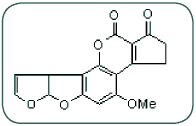O kit de teste FluoroQuant® Afla Plus para testes de aflatoxina recebeu status de Performance TestedSM pela AOAC - Image 1