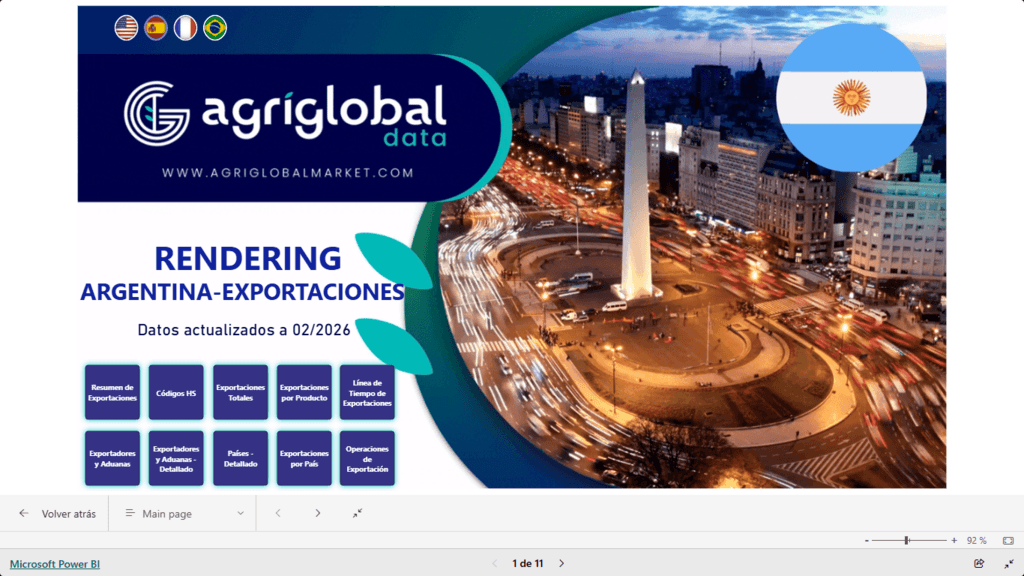 LA RECONFIGURACIÓN DE LA FAENA ARGENTINA, EL FÓSFORO Y UNA OPORTUNIDAD PARA EL RENDERING - 1