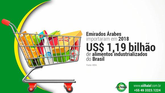 Você está preparado para o atender a comunidade islâmica?