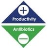 Animal Health Concepts (AHC)
