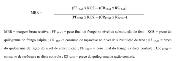 Avaliação do feno de maniçoba (Manihot pseudoglaziovii Paz & Hoffman) na alimentação de aves caipiras - Image 3