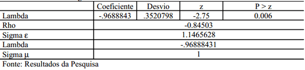 Fatores determinantes do consumo de ovos no Brasil. - Image 16