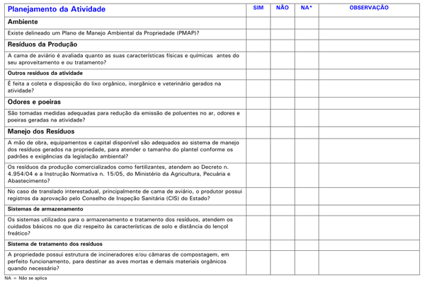 Boas Práticas de Produção de Frangos de Corte - Image 5