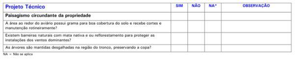 Boas Práticas de Produção de Frangos de Corte - Image 4