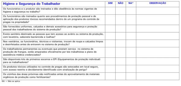 Boas Práticas de Produção de Frangos de Corte - Image 15