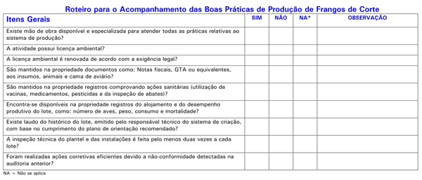 Boas Práticas de Produção de Frangos de Corte - Image 2