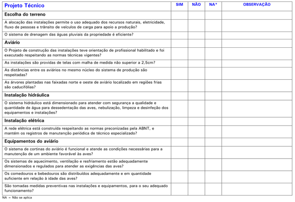 Boas Práticas de Produção de Frangos de Corte - Image 3