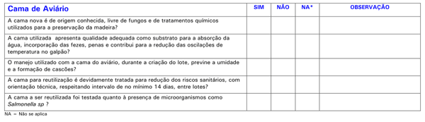 Boas Práticas de Produção de Frangos de Corte - Image 11