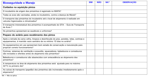 Boas Práticas de Produção de Frangos de Corte - Image 8