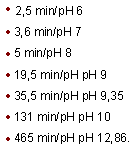 A Eficiência da Desinfecção medida pelas variáveis de Concentração, Tempo de Contato e ph - Image 1