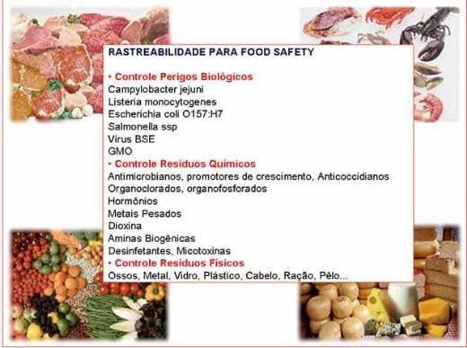 A rastreabilidade na indústria avícola - Image 3