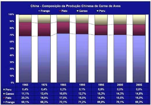 China – Competidora ou Cliente? - Image 2