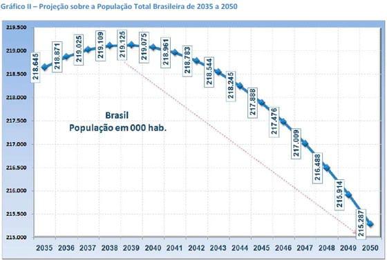 A Produção de Carnes nas Principais Regiões do Mundo - Image 4