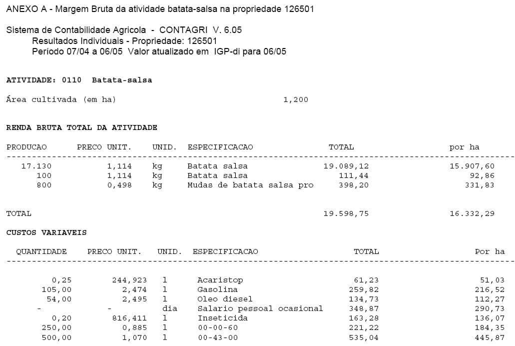 Análise Técnica e Econômica Comparativa de Sistemas de Produção de Leite e Atividades de Batata-Salsa e Maçã Cultivar Eva na Região de Canoinhas (UPR-4) - Image 15