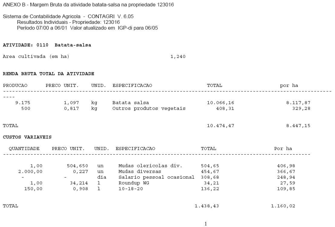 Análise Técnica e Econômica Comparativa de Sistemas de Produção de Leite e Atividades de Batata-Salsa e Maçã Cultivar Eva na Região de Canoinhas (UPR-4) - Image 19