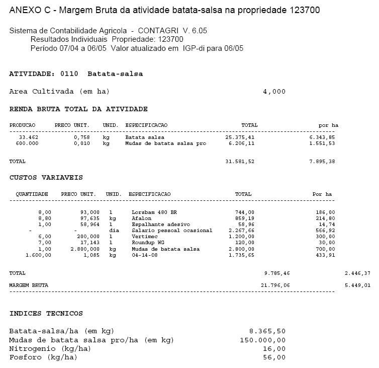 Análise Técnica e Econômica Comparativa de Sistemas de Produção de Leite e Atividades de Batata-Salsa e Maçã Cultivar Eva na Região de Canoinhas (UPR-4) - Image 23