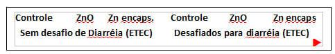 ZINCO (ZnO): Comum ou Microencapsulado ? - Image 1