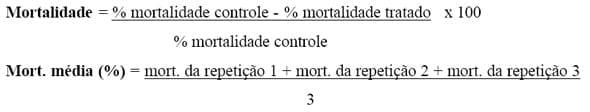Metodologias in vitro para avaliação de fitoterápicos sobre parasitas e resultados de testes a campo - Image 1